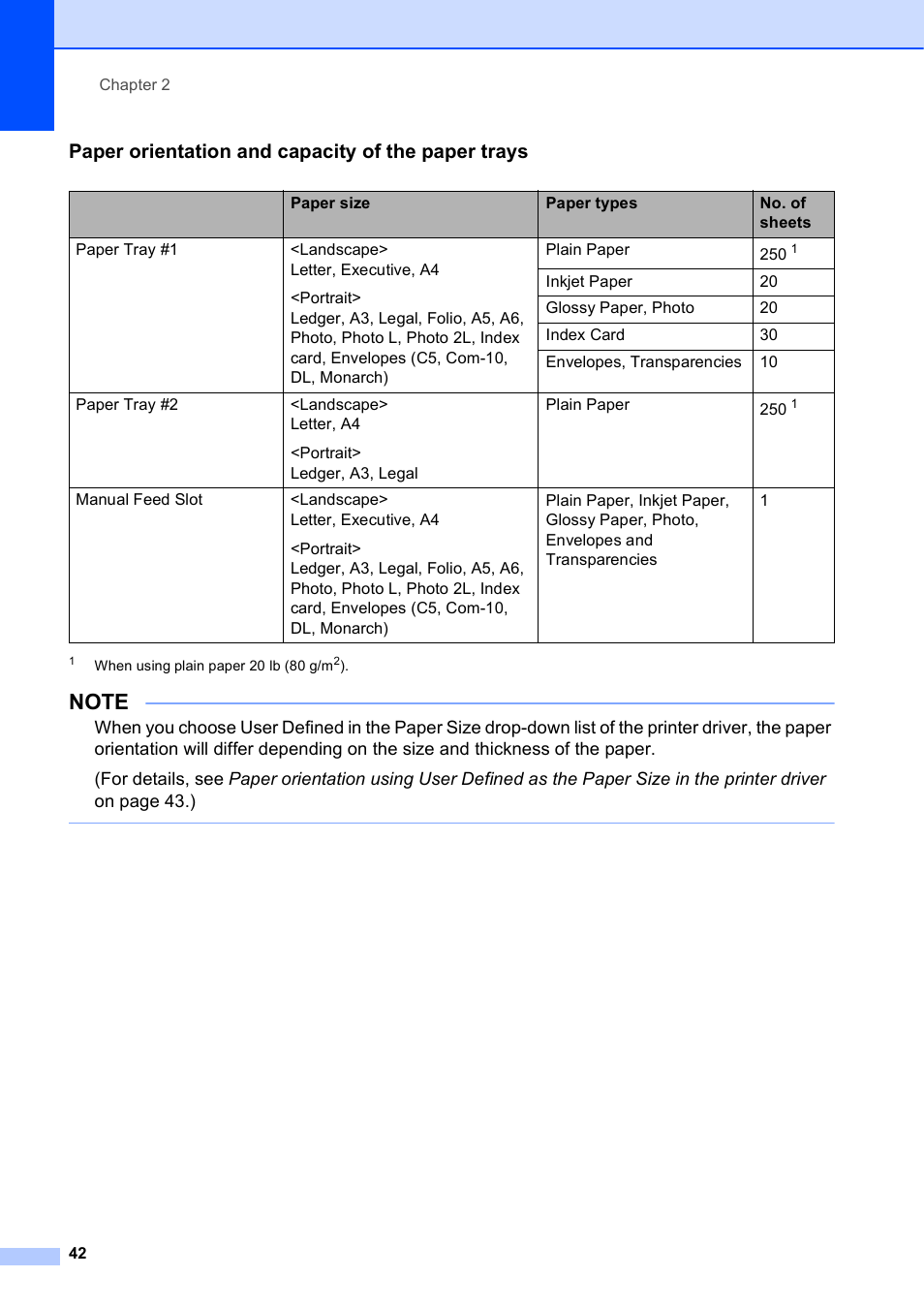 Paper orientation and capacity of the paper trays | Brother MFC-J6920DW User Manual | Page 56 / 223