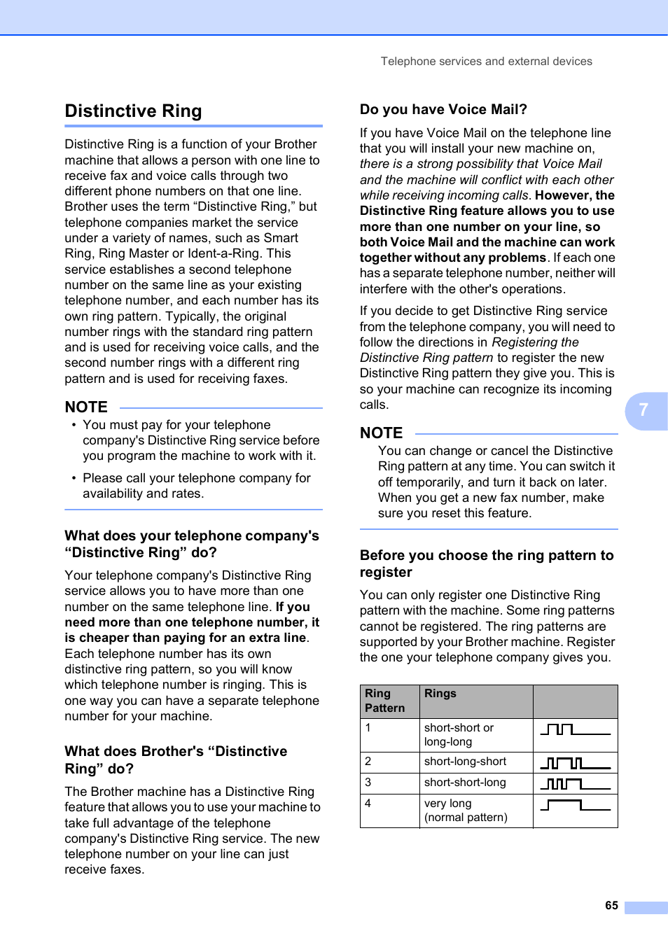 Distinctive ring, What does brother's “distinctive ring” do, Do you have voice mail | Before you choose the ring pattern to register, 7distinctive ring | Brother MFC-J6920DW User Manual | Page 79 / 223