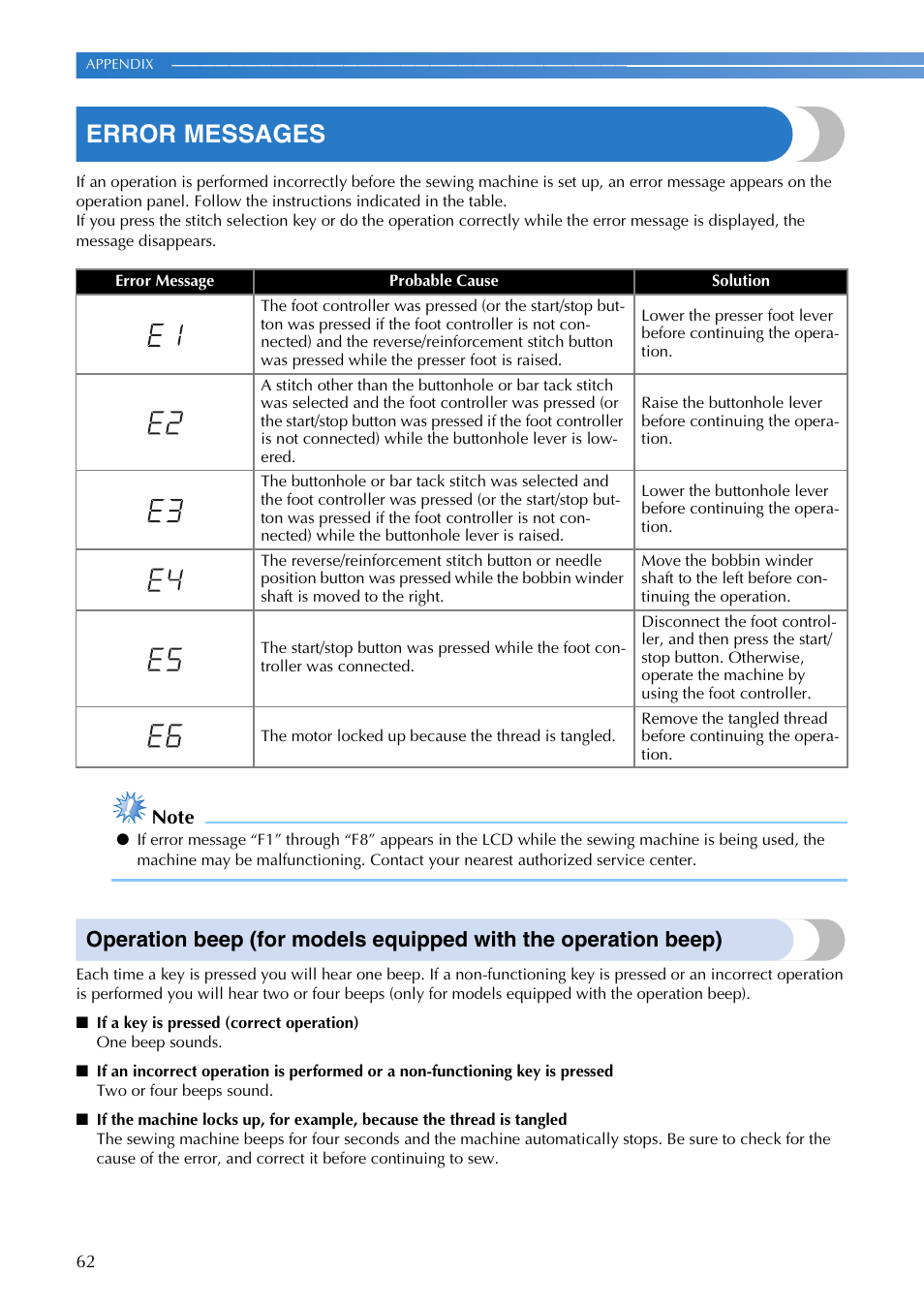 Error messages | Brother CS-6000i User Manual | Page 64 / 68