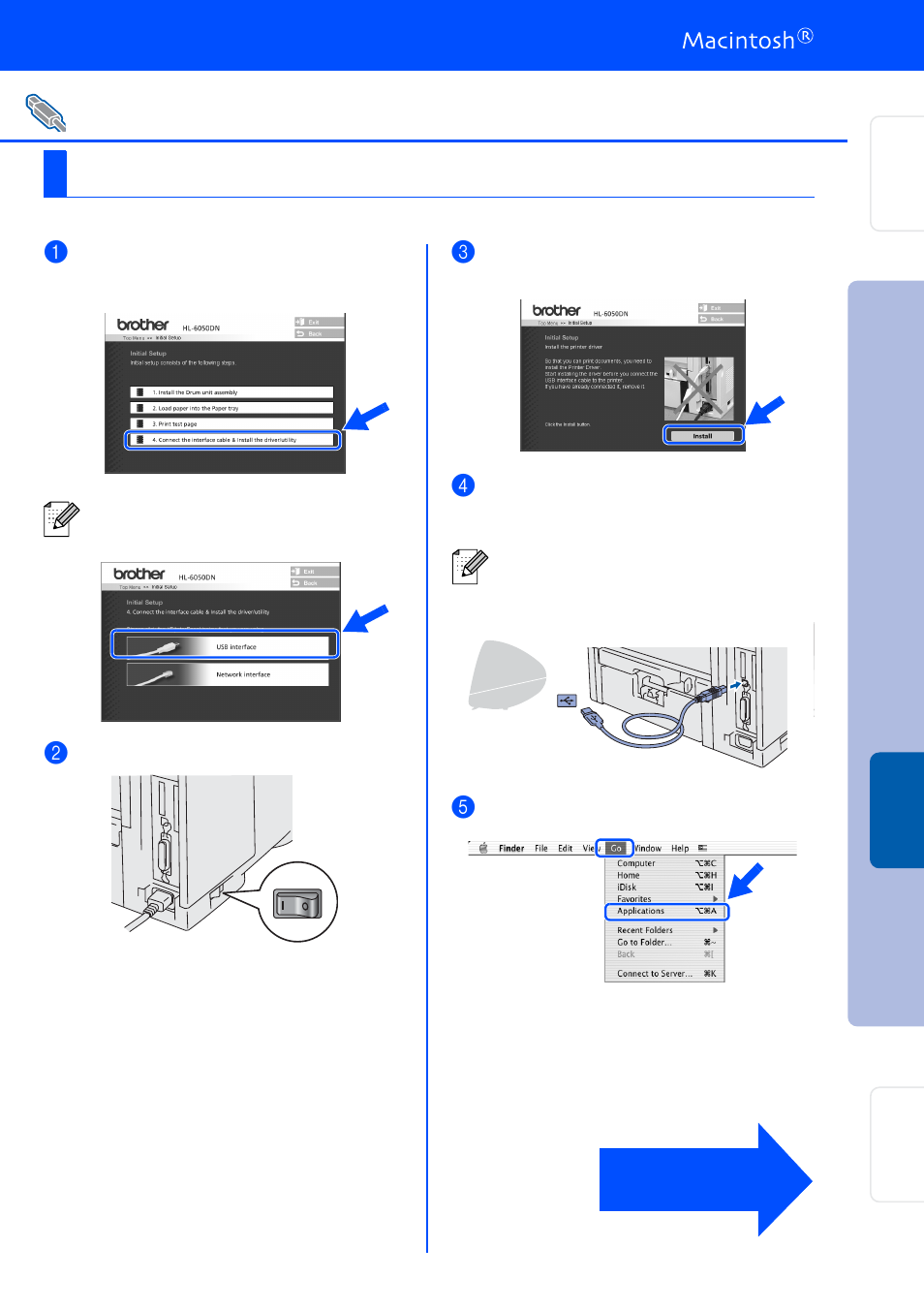 For mac os® x 10.1 / 10.2 users, For mac os, Step | For usb interface cable users | Brother HL-6050DN User Manual | Page 28 / 37