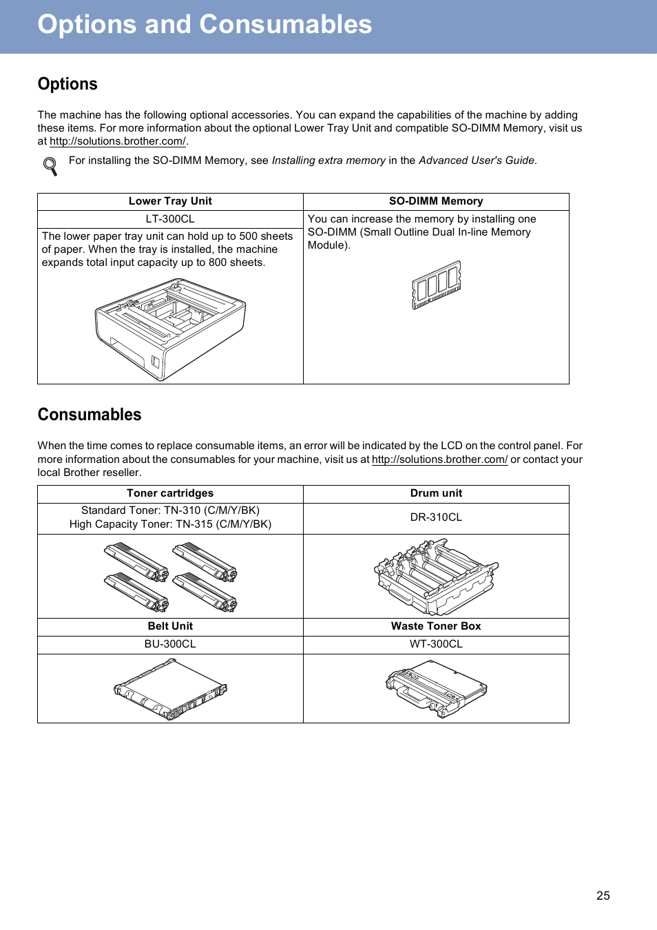 Options and consumables, Options, Consumables | Brother MFC-9460CDN User Manual | Page 25 / 26