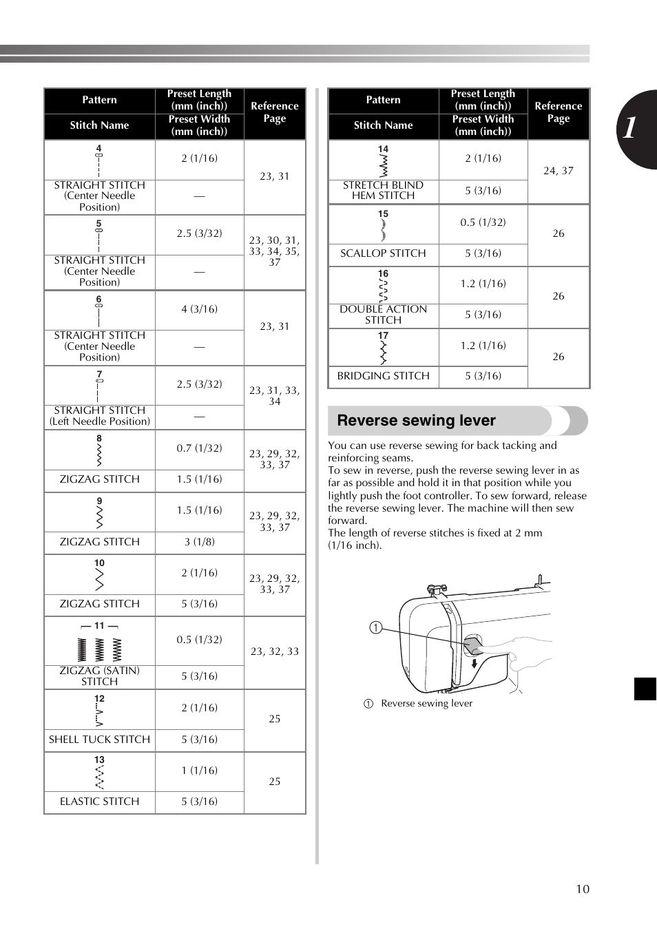 Reverse sewing lever | Brother LX2500 User Manual | Page 11 / 92