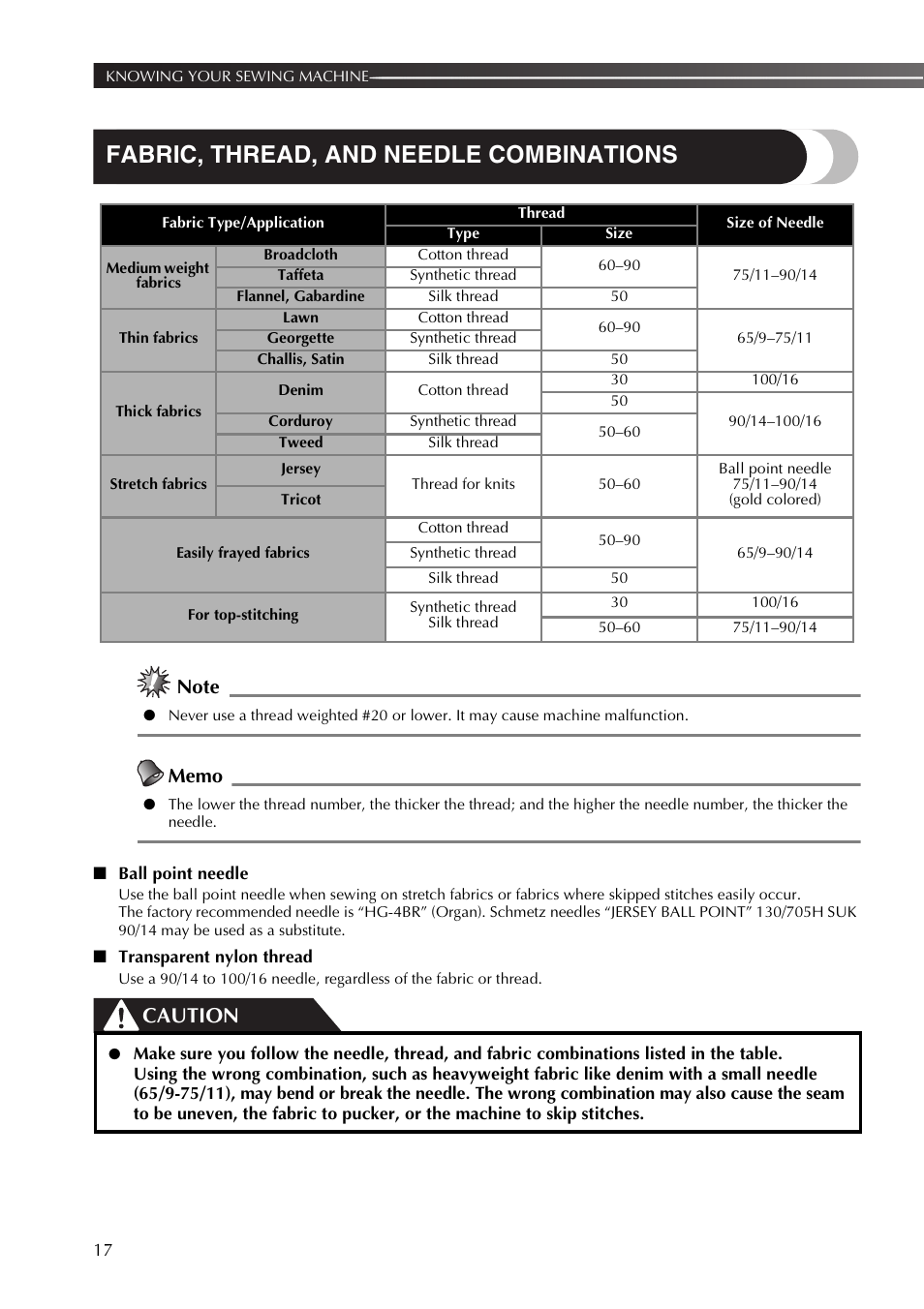 Fabric, thread, and needle combinations, Caution | Brother LX2500 User Manual | Page 18 / 92