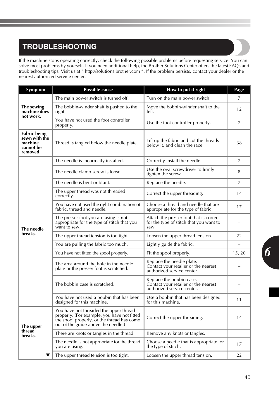 Troubleshooting | Brother LX2500 User Manual | Page 41 / 92