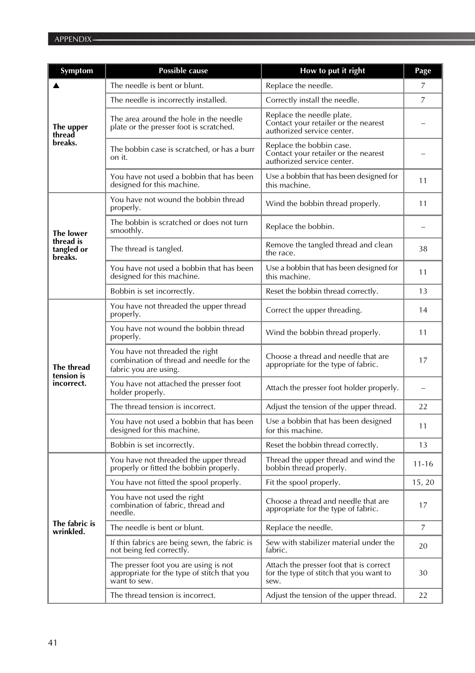 Brother LX2500 User Manual | Page 42 / 92