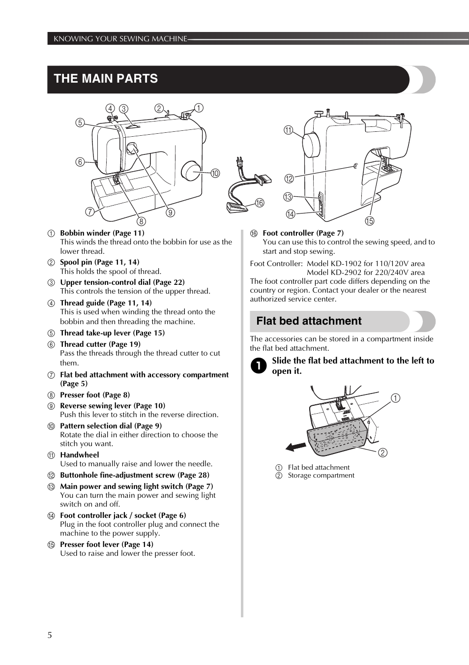 The main parts, Flat bed attachment | Brother LX2500 User Manual | Page 6 / 92