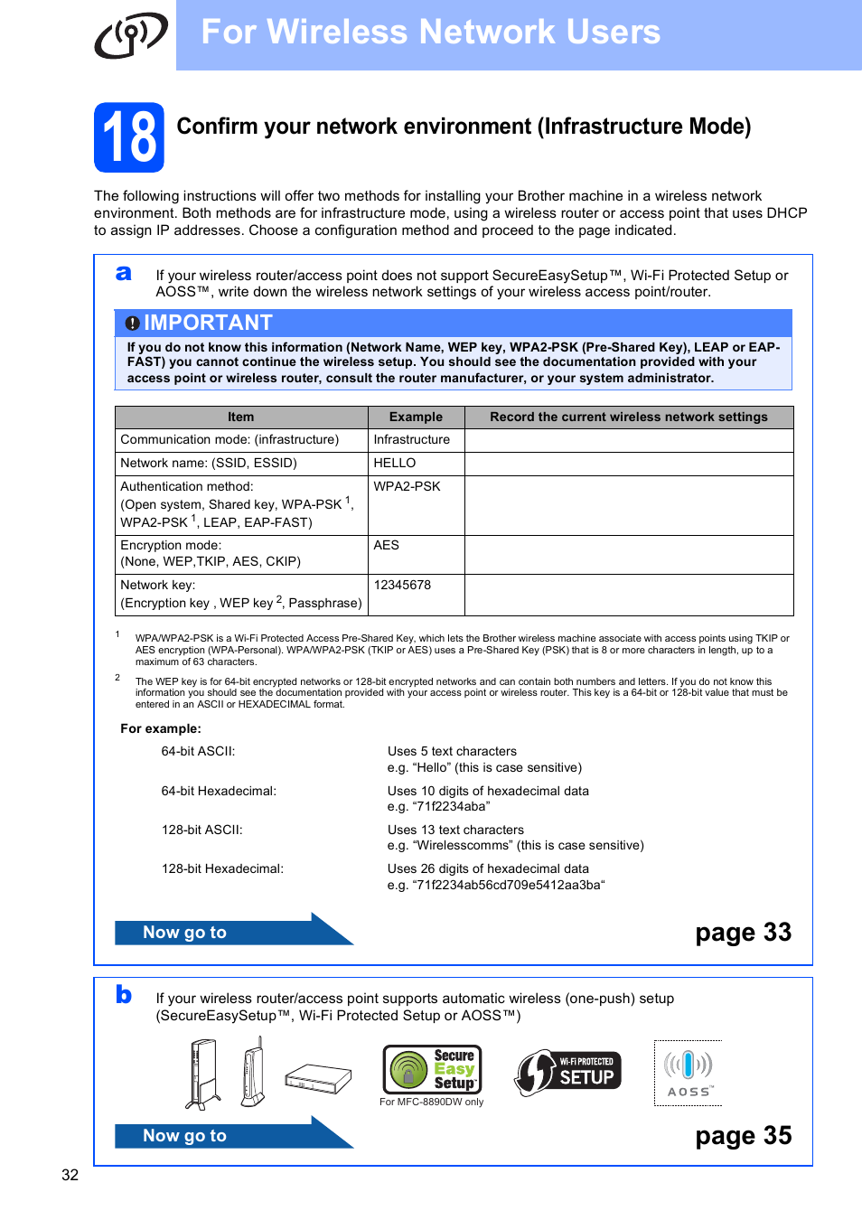 For wireless network users, Page 33, Page 35 | Important | Brother MFC-8690DW User Manual | Page 32 / 48