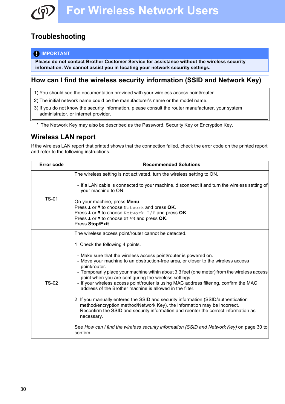 Troubleshooting, Wireless lan report, For wireless network users | Brother MFC-J615W User Manual | Page 30 / 40