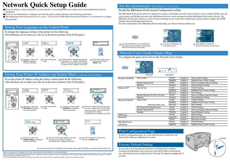Network quick setup guide, Network user's guide chapter map, Print configuration page for the administrator | Setting your language on the control panel, Setting your printer ip address and subnet mask, Factory default setting, Network ready | Brother HL-2600CN User Manual | Page 2 / 2