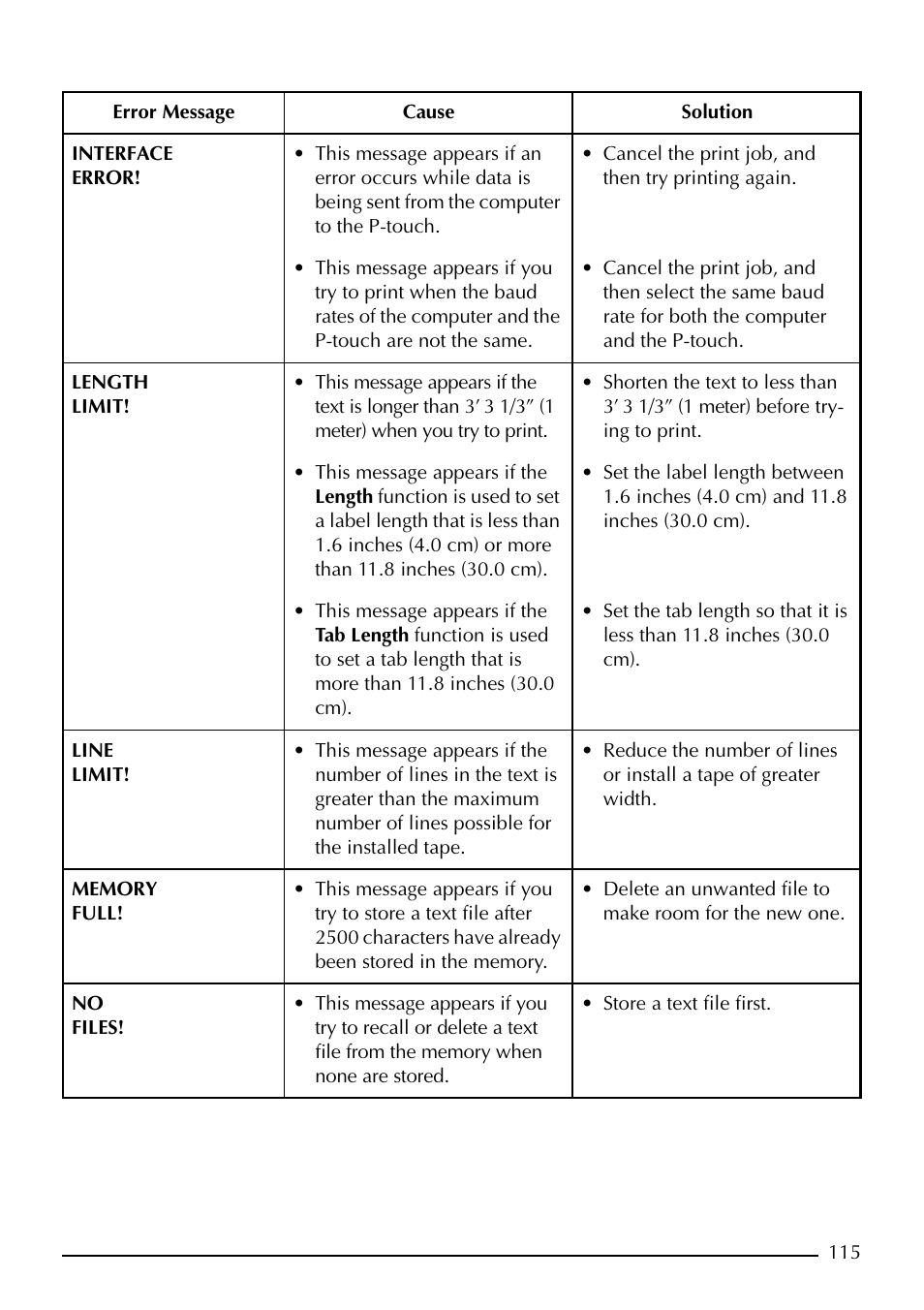 Brother PT-2410 User Manual | Page 119 / 202