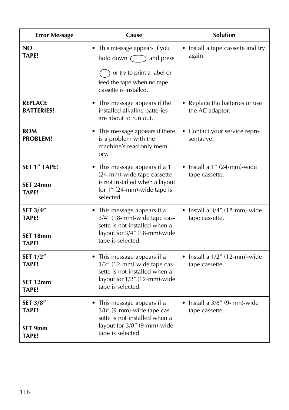 Brother PT-2410 User Manual | Page 120 / 202