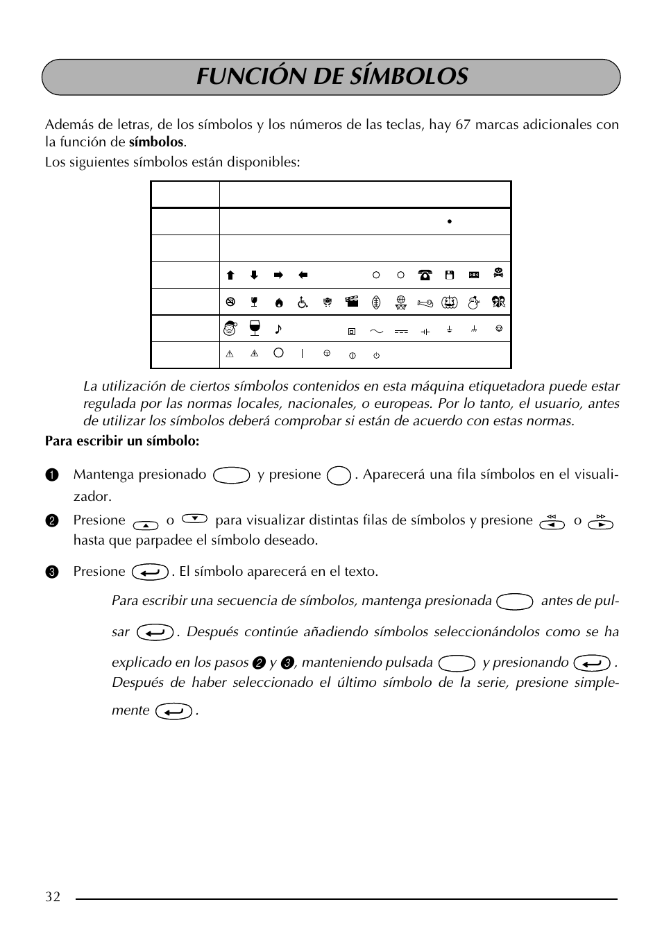 Función de símbolos | Brother PT-2410 User Manual | Page 164 / 202
