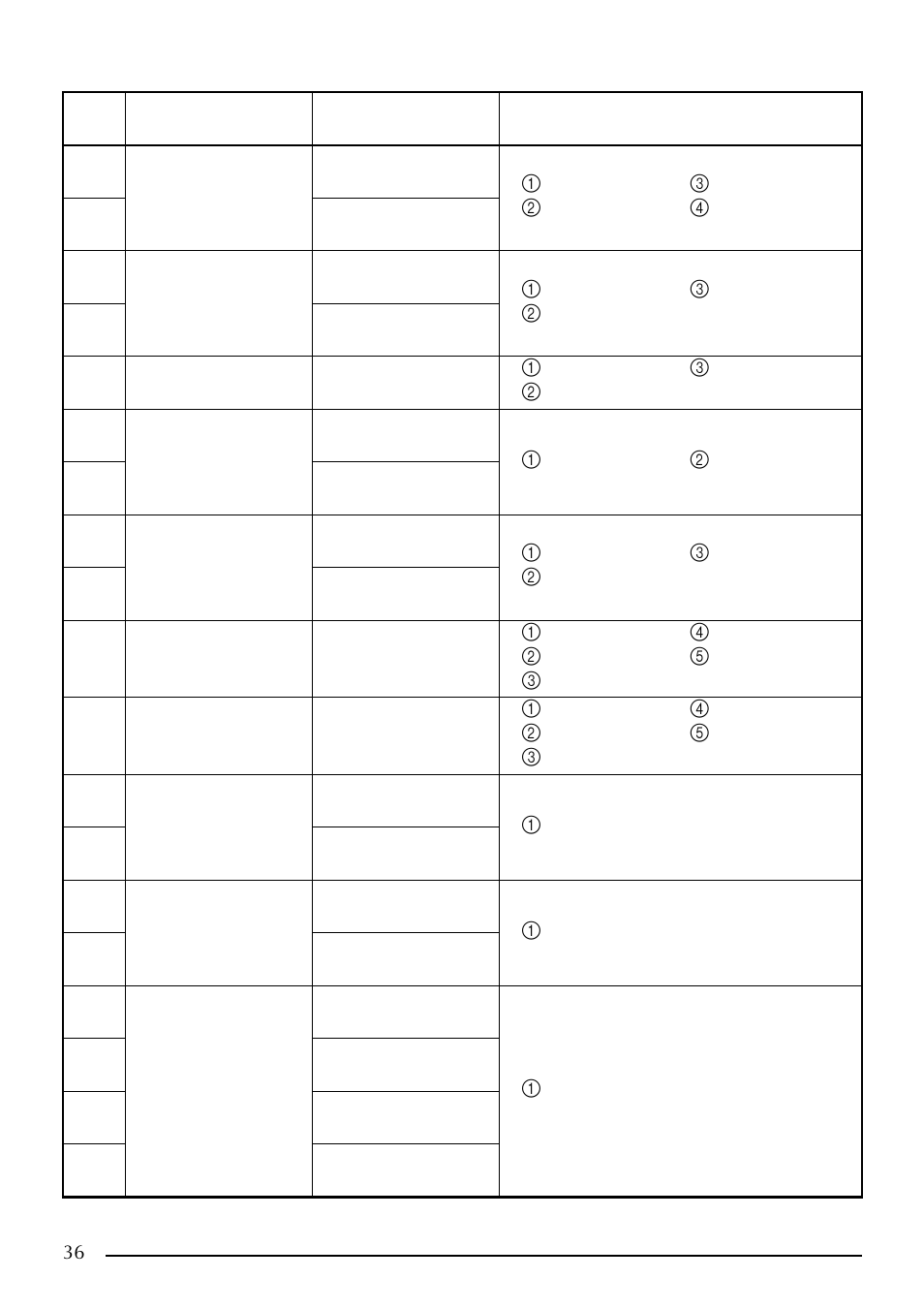 Brother PT-2410 User Manual | Page 168 / 202