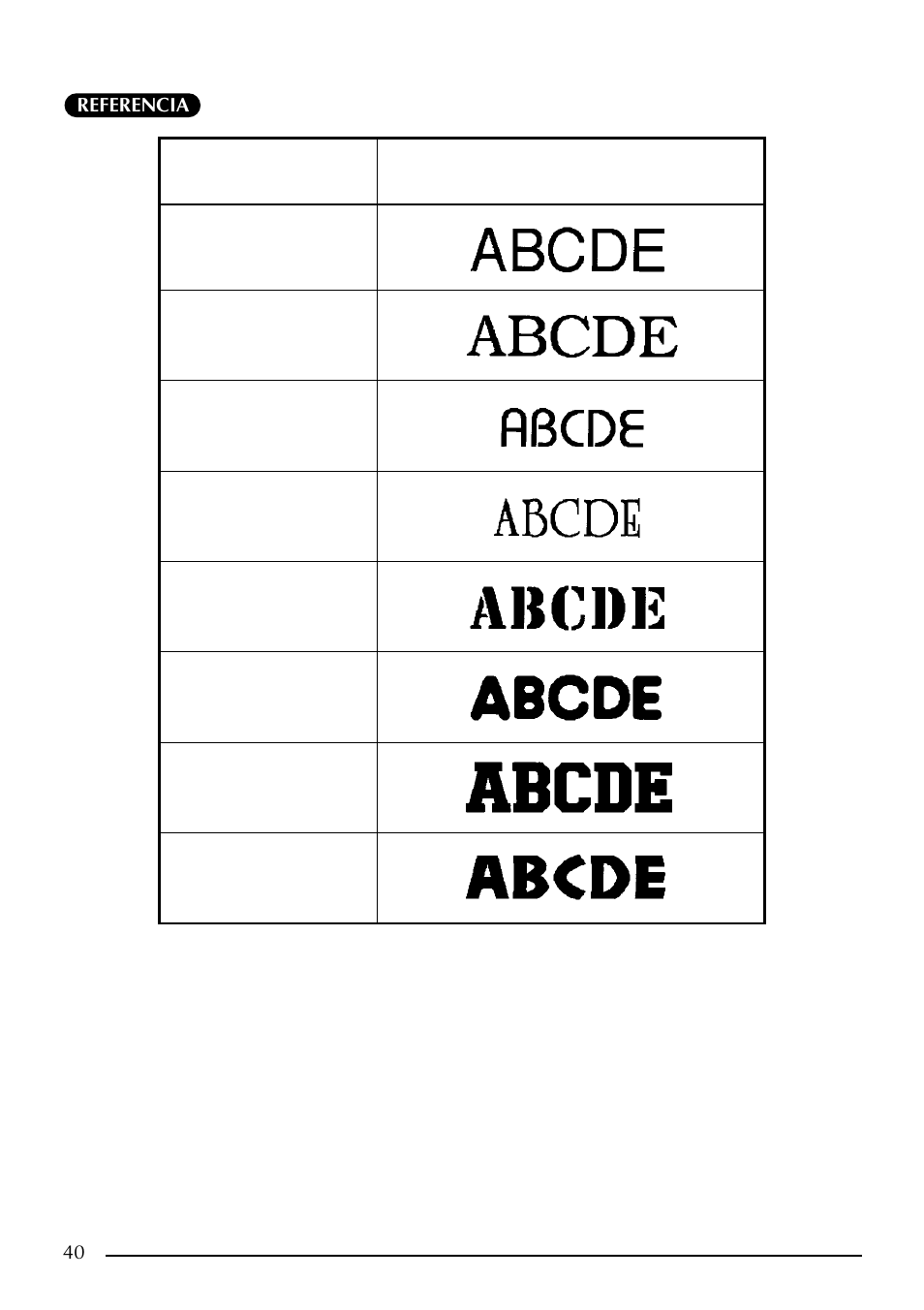 Brother PT-2410 User Manual | Page 172 / 202