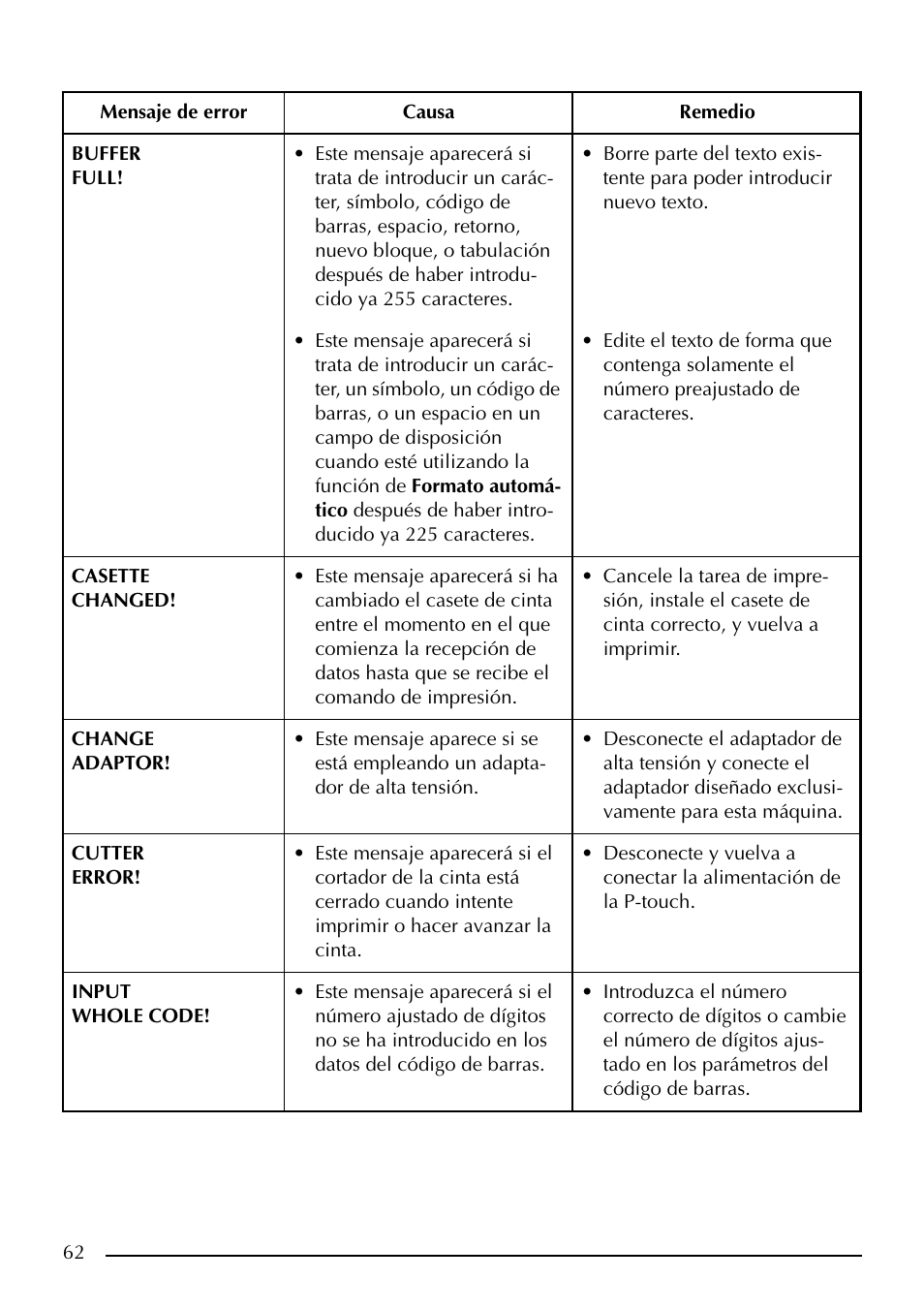 Brother PT-2410 User Manual | Page 194 / 202