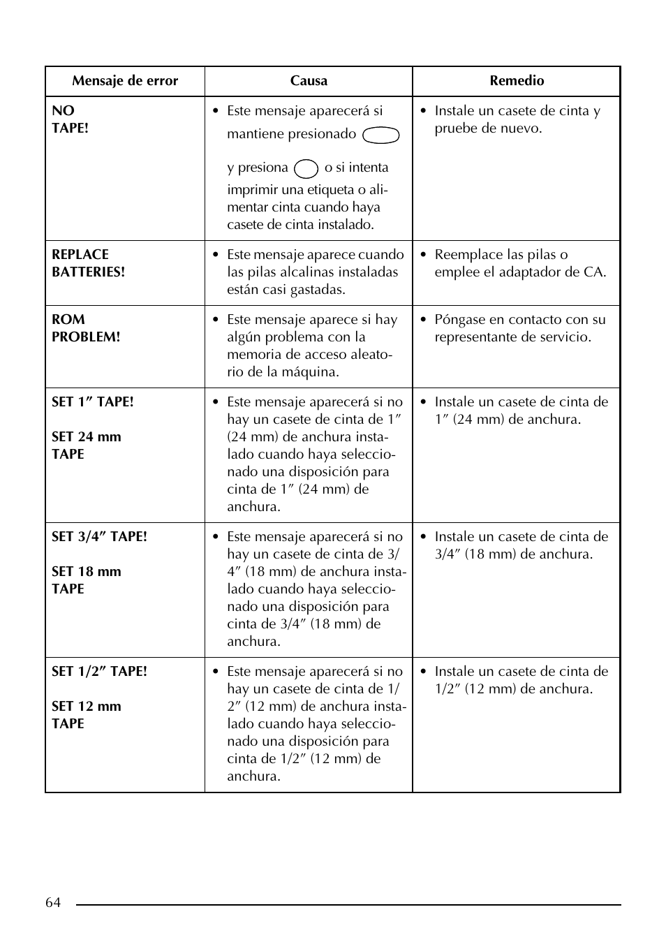 Brother PT-2410 User Manual | Page 196 / 202