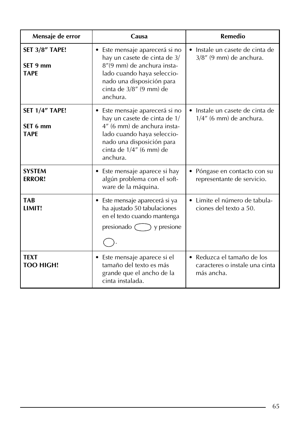 Brother PT-2410 User Manual | Page 197 / 202