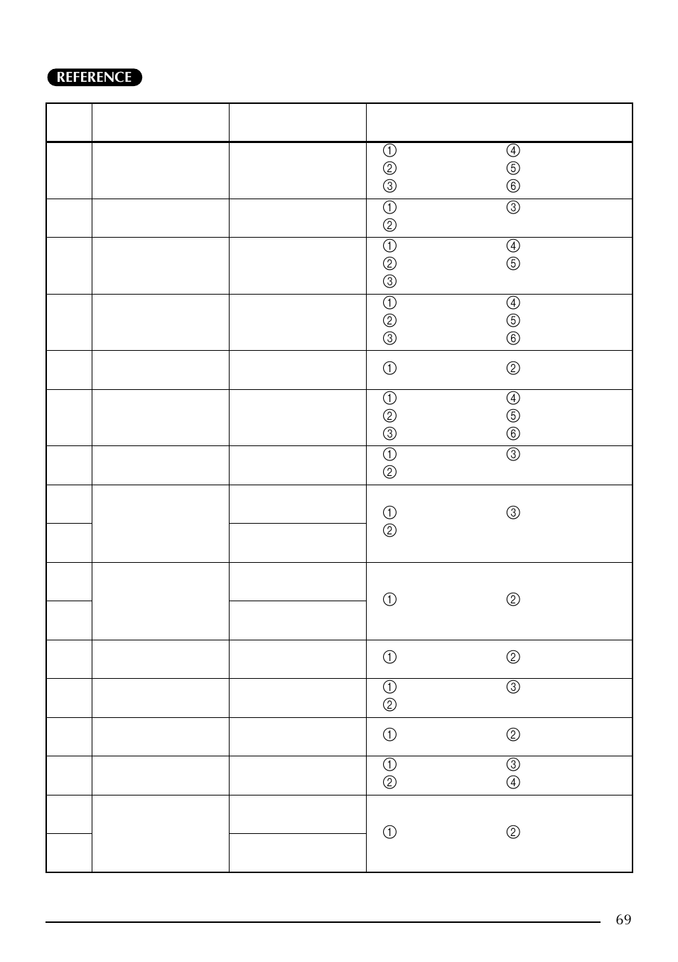 Brother PT-2410 User Manual | Page 73 / 202