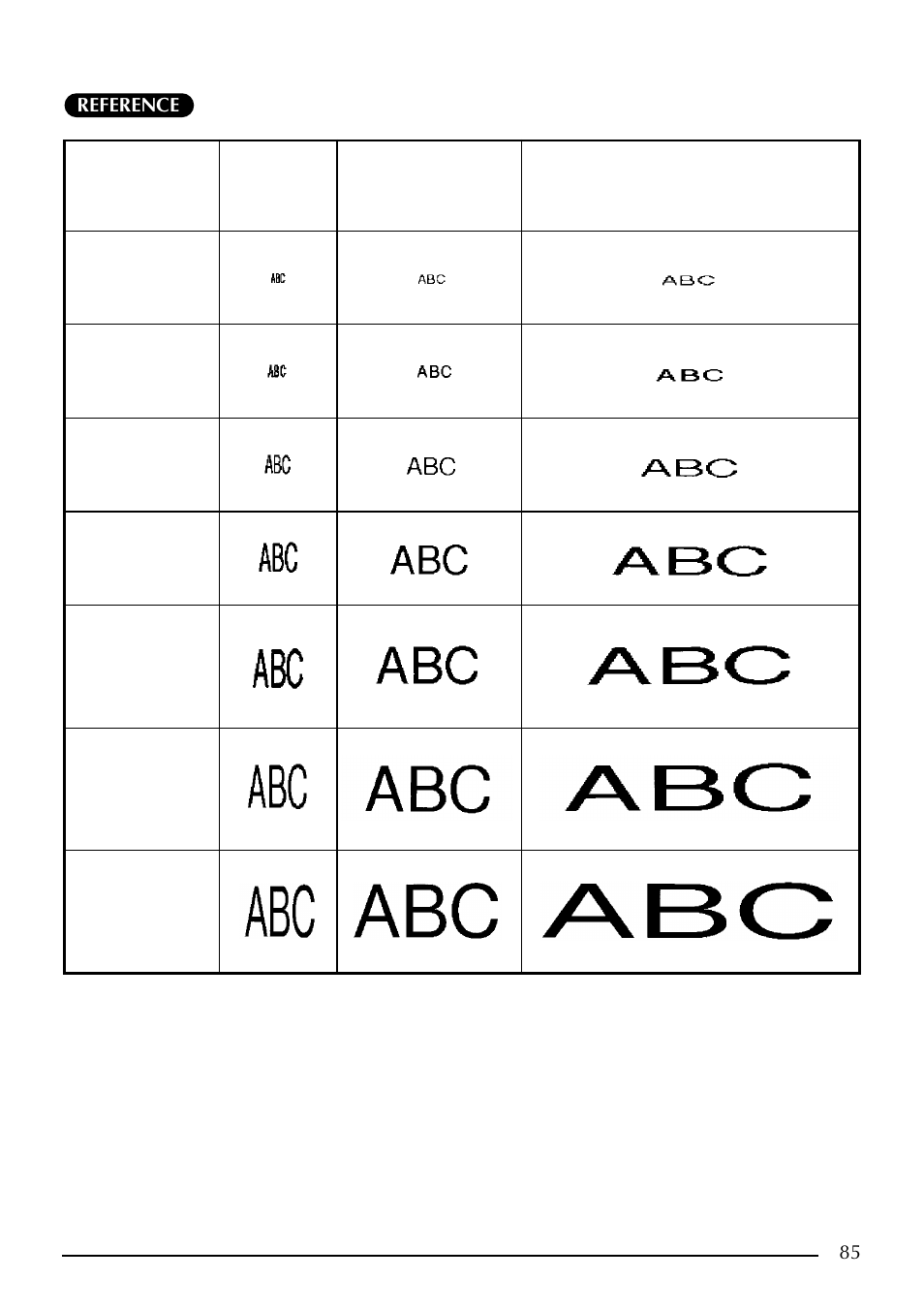Brother PT-2410 User Manual | Page 89 / 202