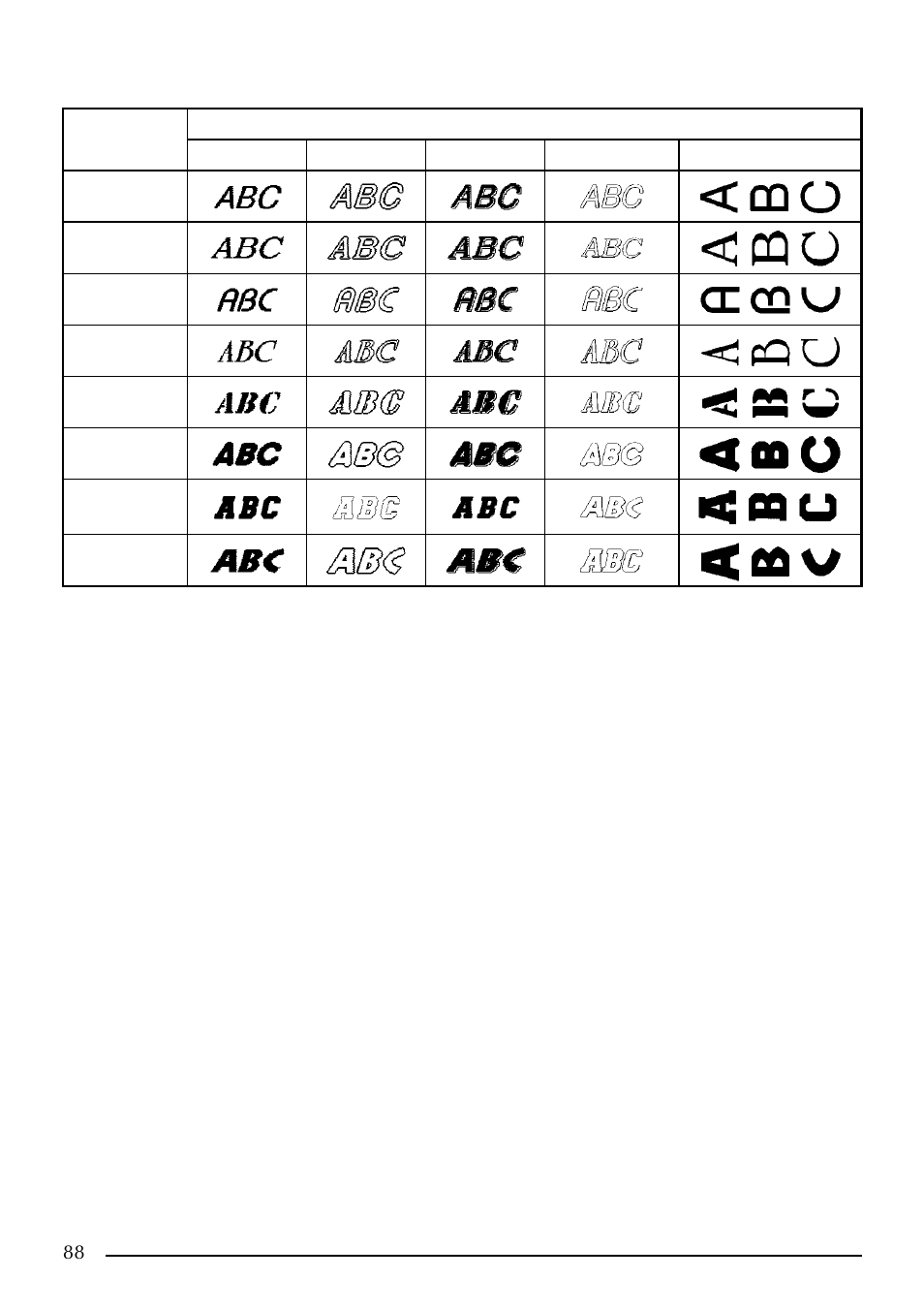 Brother PT-2410 User Manual | Page 92 / 202