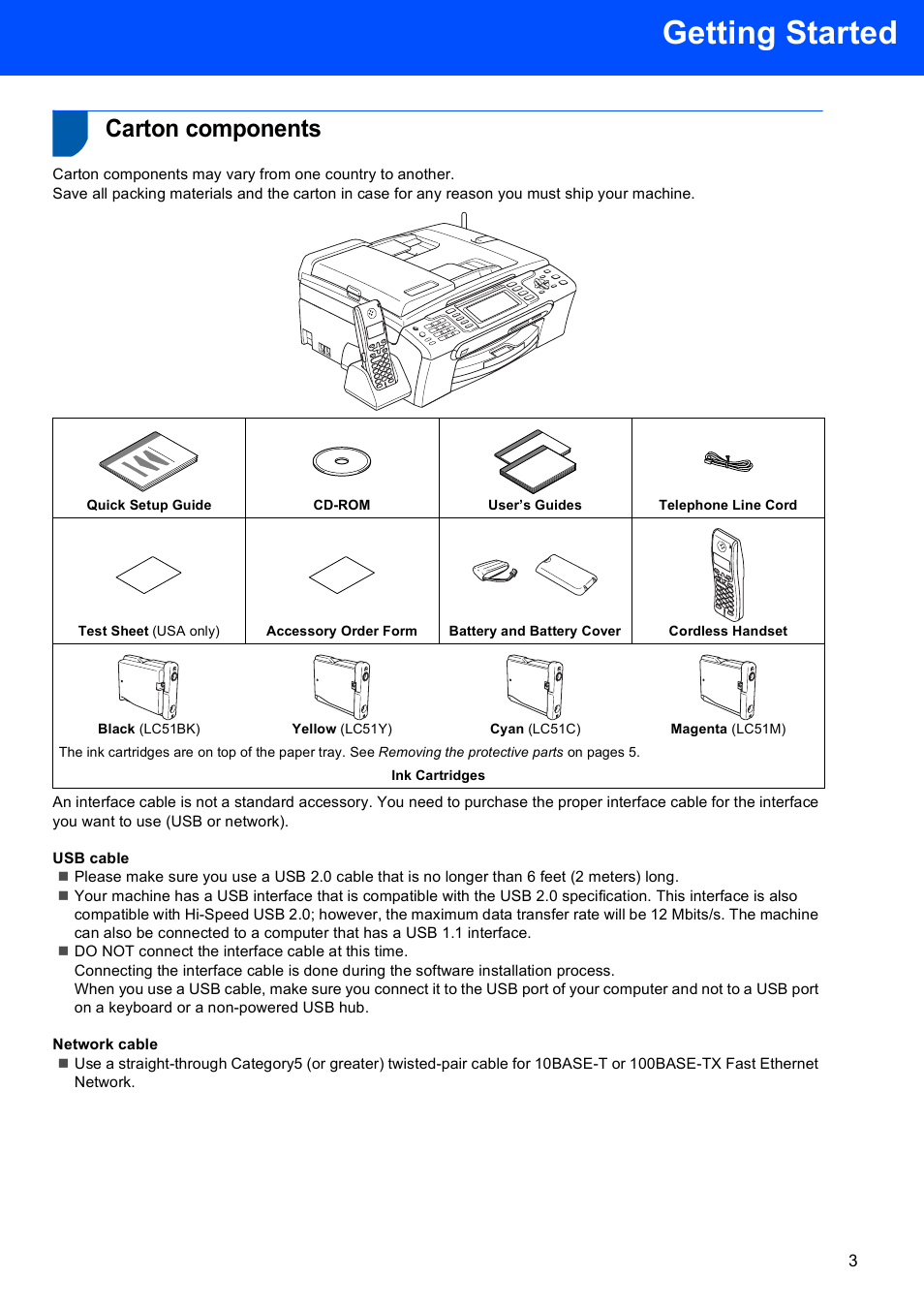 Getting started, Carton components | Brother MFC-885CW User Manual | Page 5 / 60