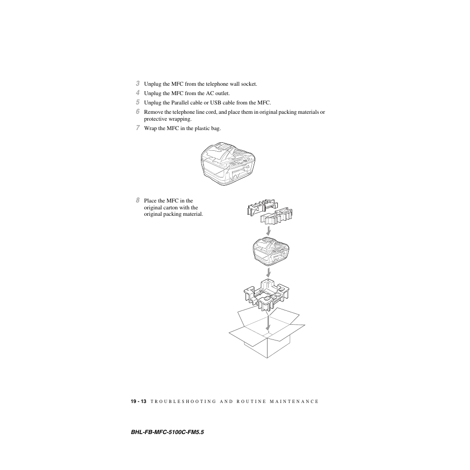 Brother MFC-5100C User Manual | Page 191 / 213