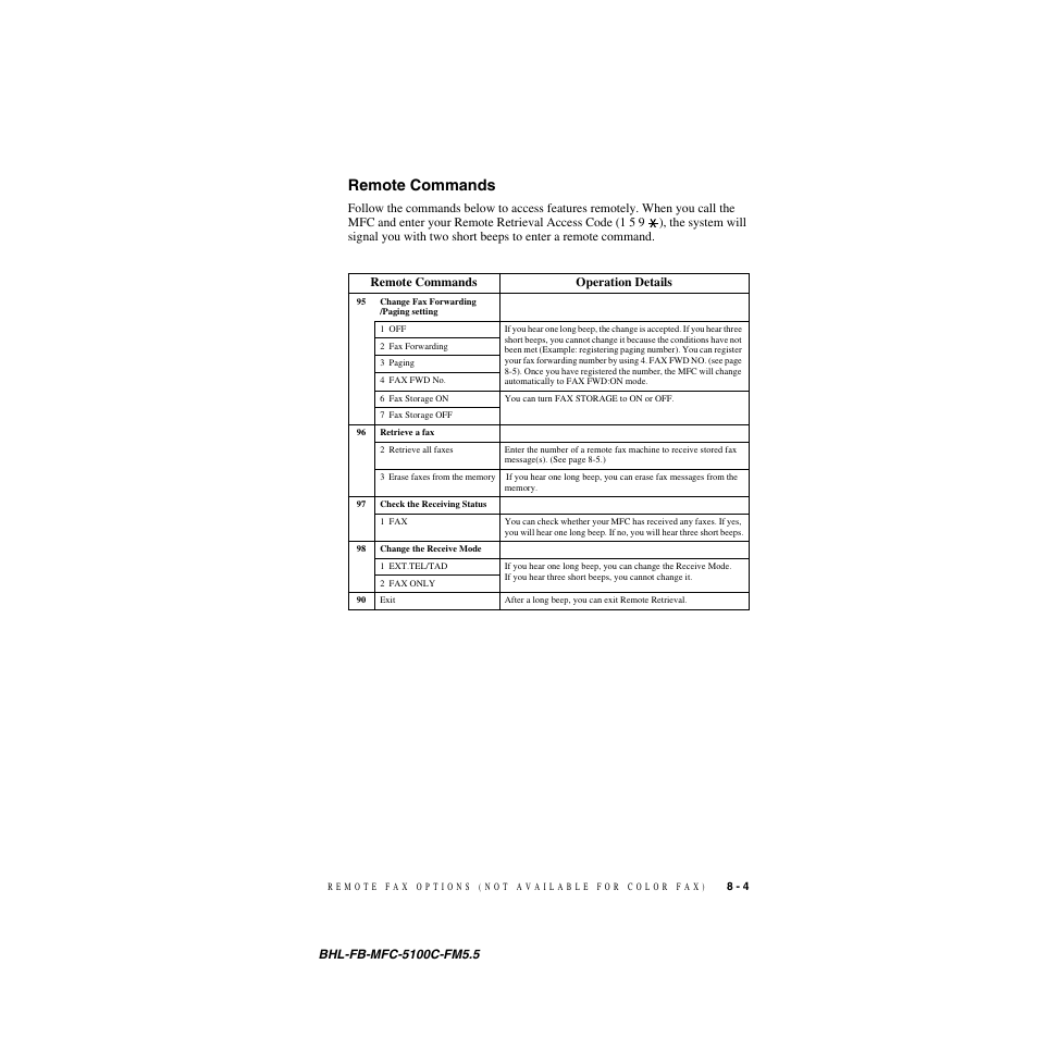 Remote commands, Remote commands -4 | Brother MFC-5100C User Manual | Page 84 / 213