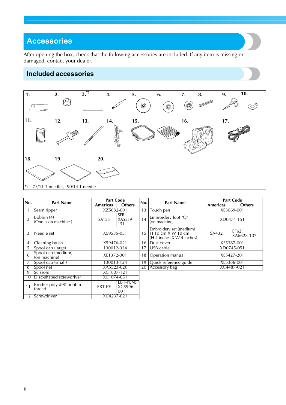 Accessories, Included accessories | Brother HE1 User Manual | Page 10 / 92