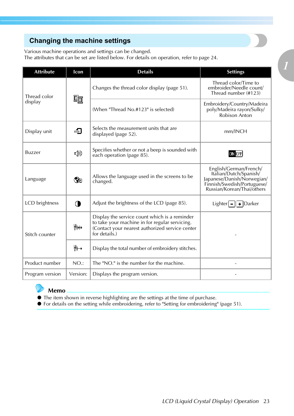 Changing the machine settings | Brother HE1 User Manual | Page 25 / 92