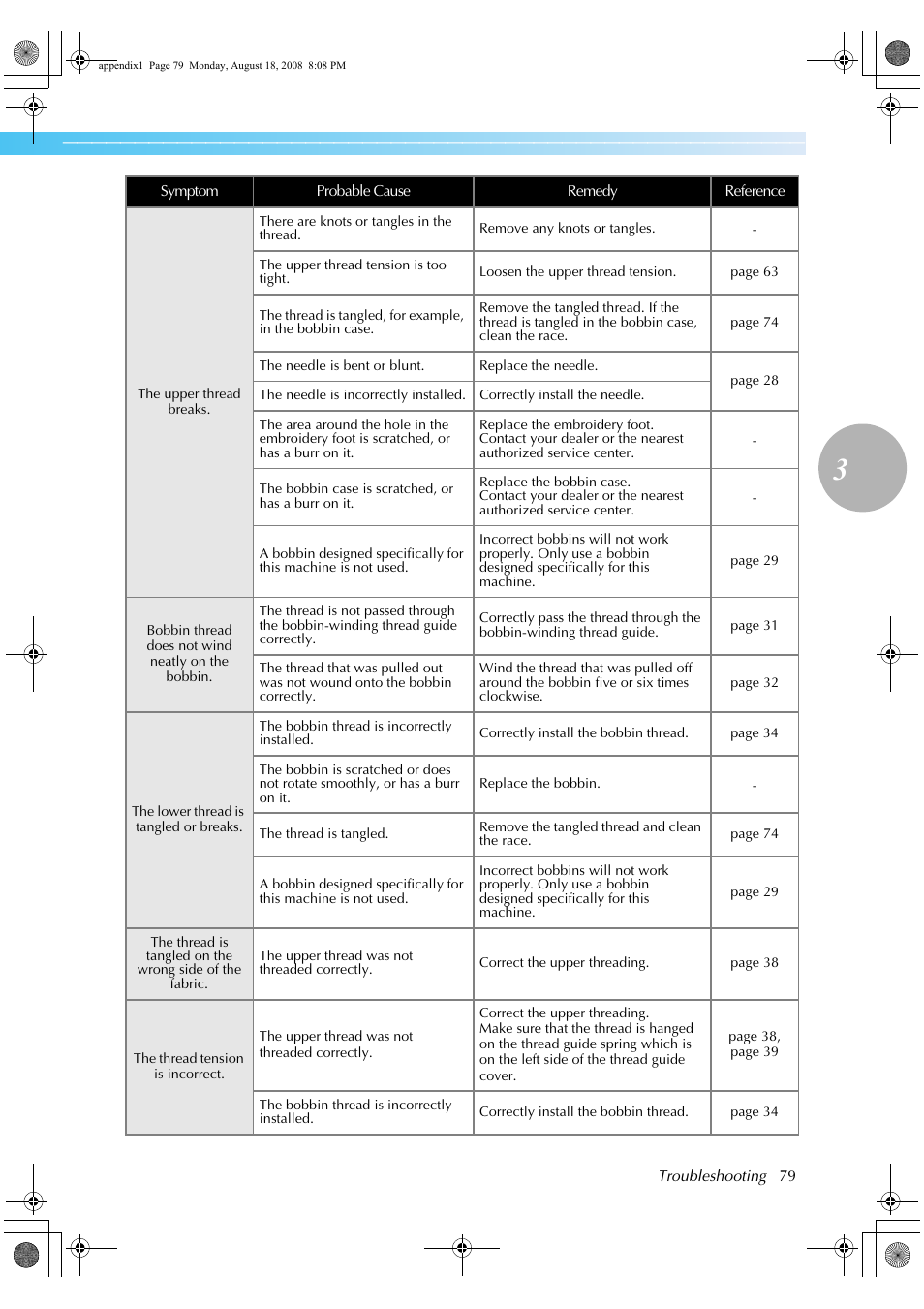 Brother HE1 User Manual | Page 81 / 92