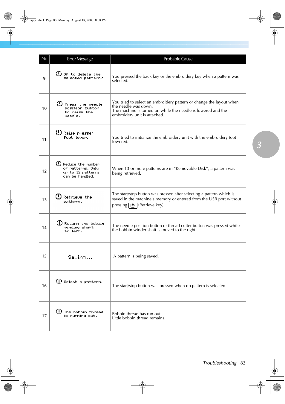 Brother HE1 User Manual | Page 85 / 92