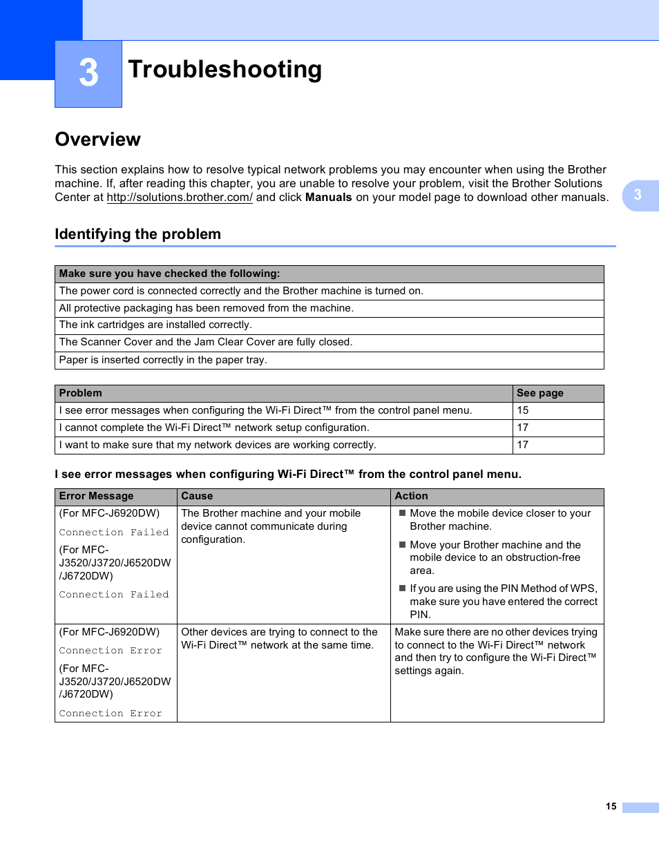 3 troubleshooting, Overview, Identifying the problem | Troubleshooting | Brother MFC-J6520DW User Manual | Page 18 / 23