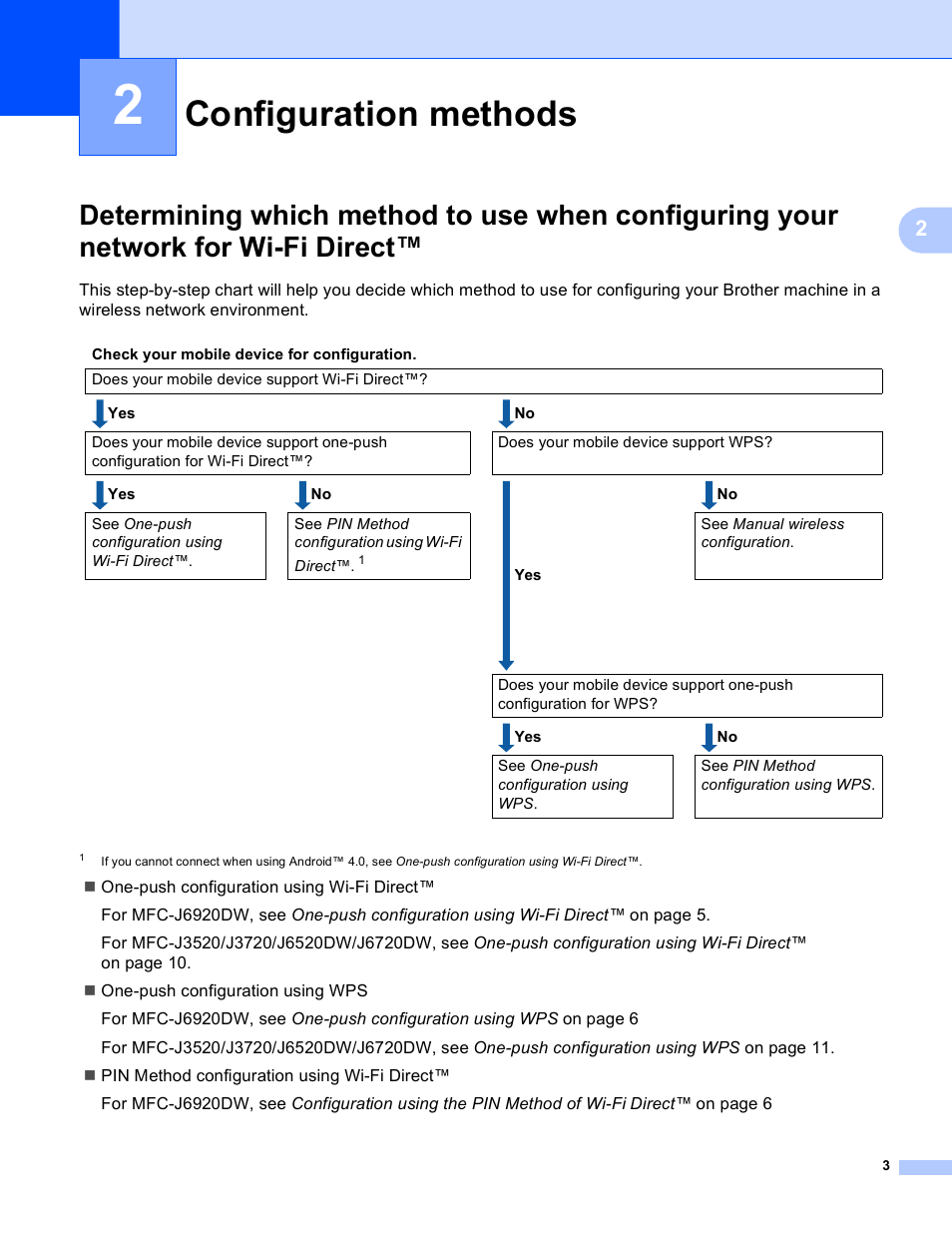 2 configuration methods, Configuration methods | Brother MFC-J6520DW User Manual | Page 6 / 23