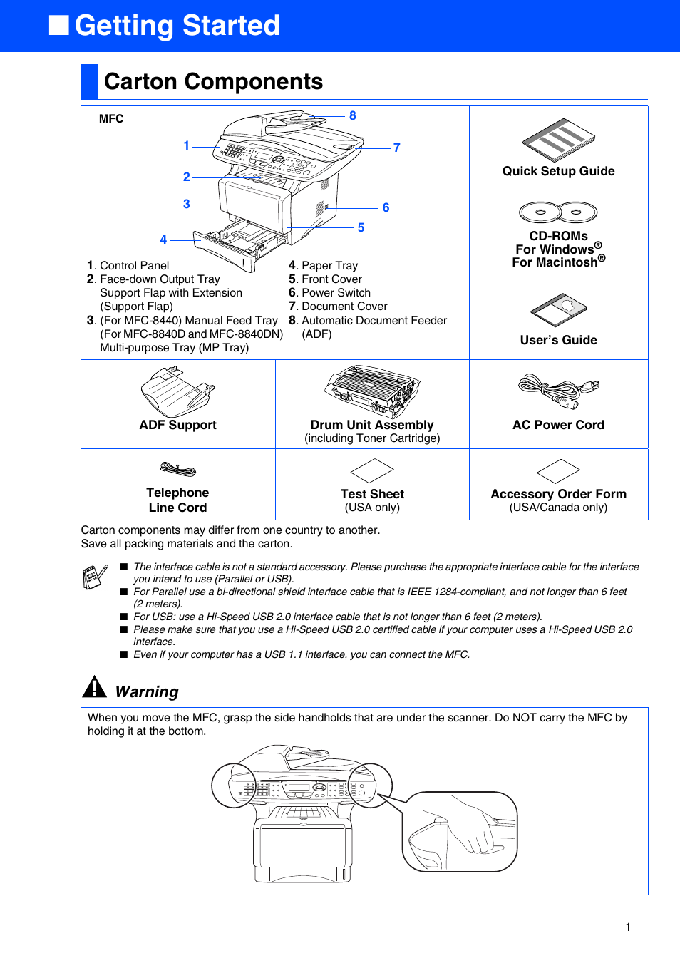 Getting started, Carton components, Warning | Brother MFC-8440 User Manual | Page 2 / 52