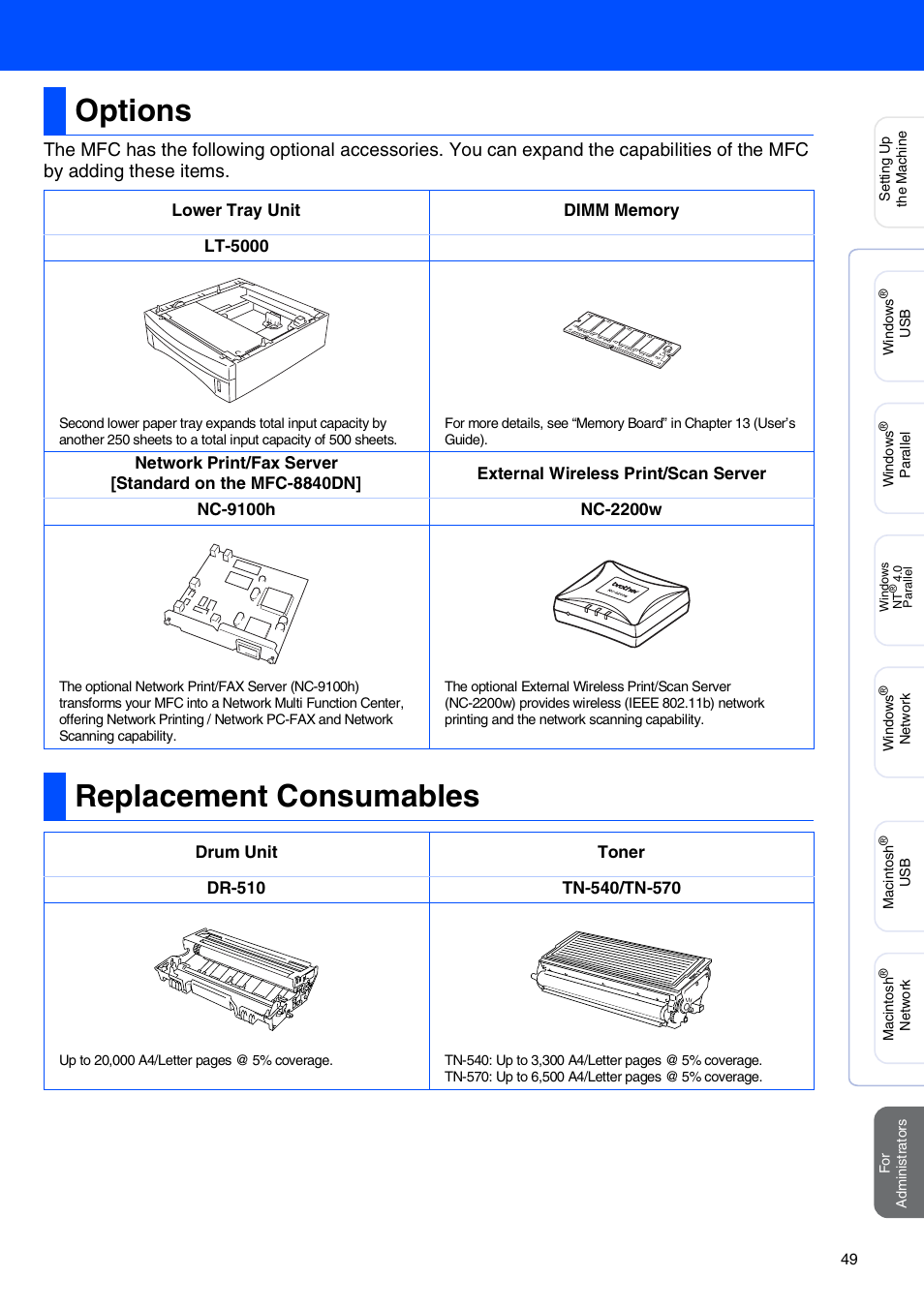 Options, Replacement consumables, Options replacement consumables | Brother MFC-8440 User Manual | Page 50 / 52