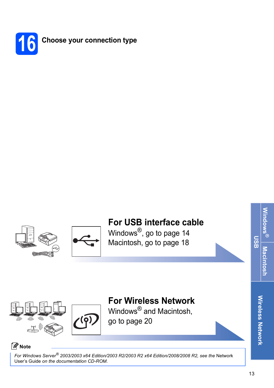 16 choose your connection type, For usb interface cable, For wireless network | Brother MFC-J410W User Manual | Page 13 / 34