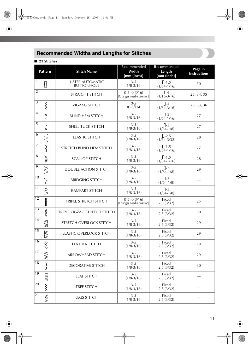 Recommended widths and lengths for stitches | Brother XL-5600 User Manual | Page 12 / 46