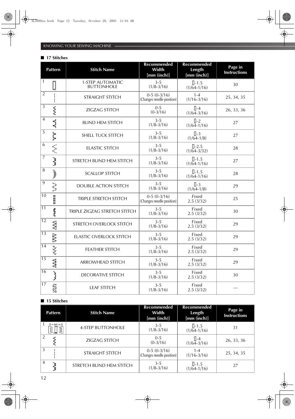 Brother XL-5600 User Manual | Page 13 / 46