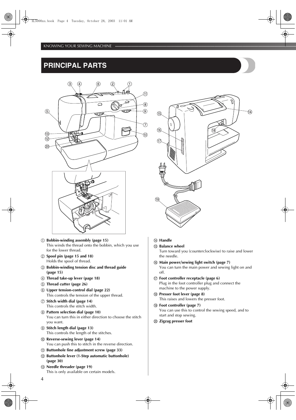 Principal parts | Brother XL-5600 User Manual | Page 5 / 46