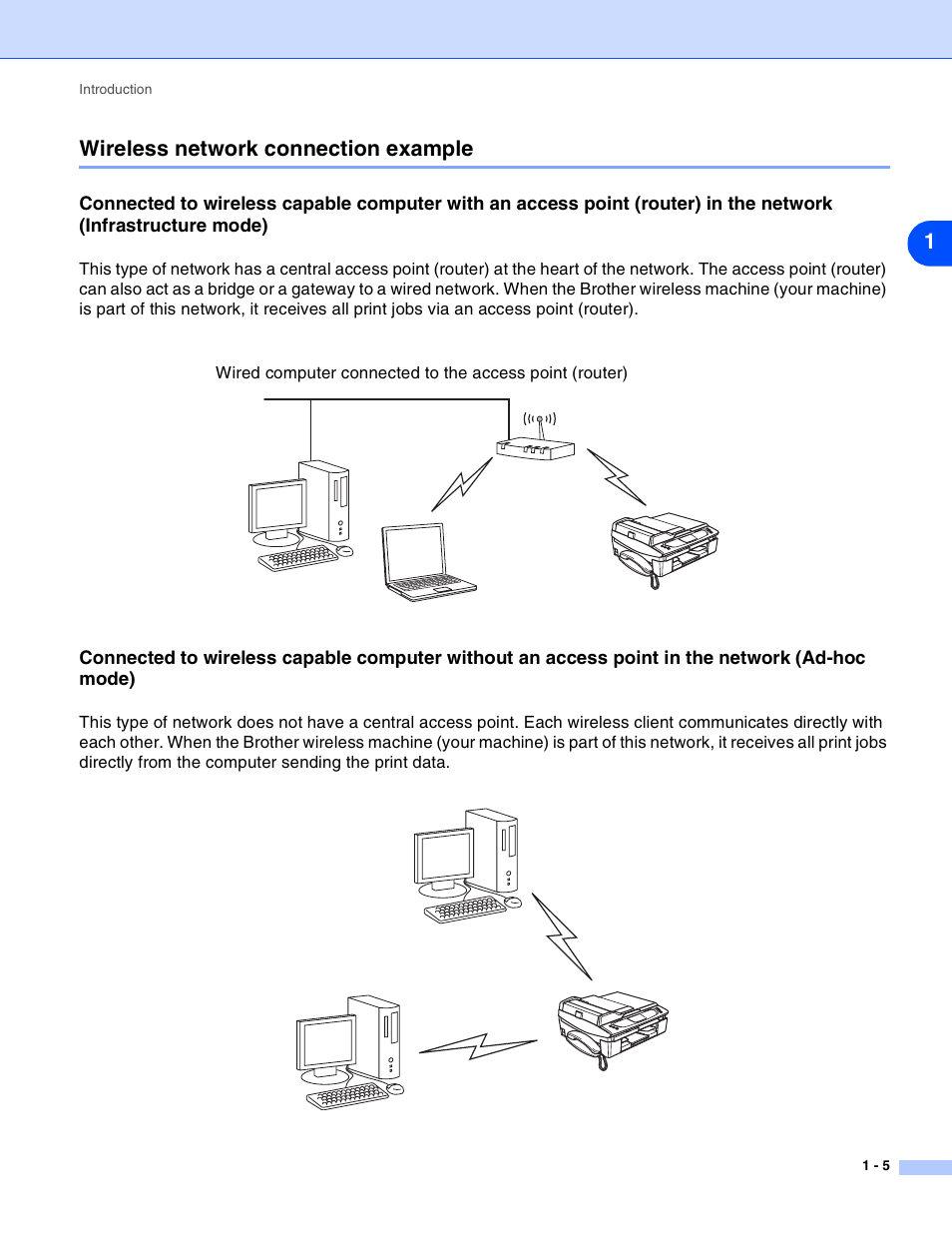 Wireless network connection example, Wireless network connection example -5, 1wireless network connection example | Brother MFC-820CW User Manual | Page 13 / 164