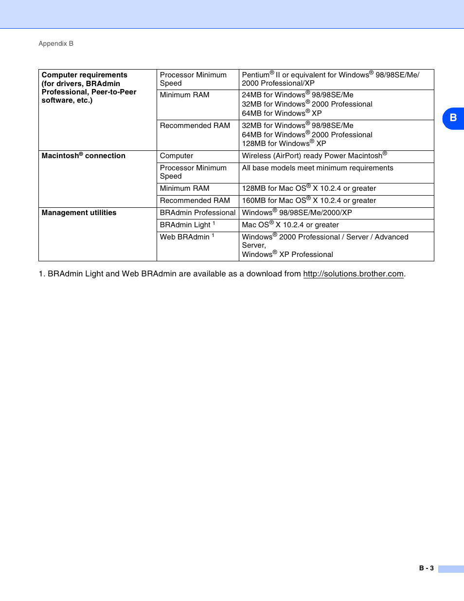 Brother MFC-820CW User Manual | Page 156 / 164