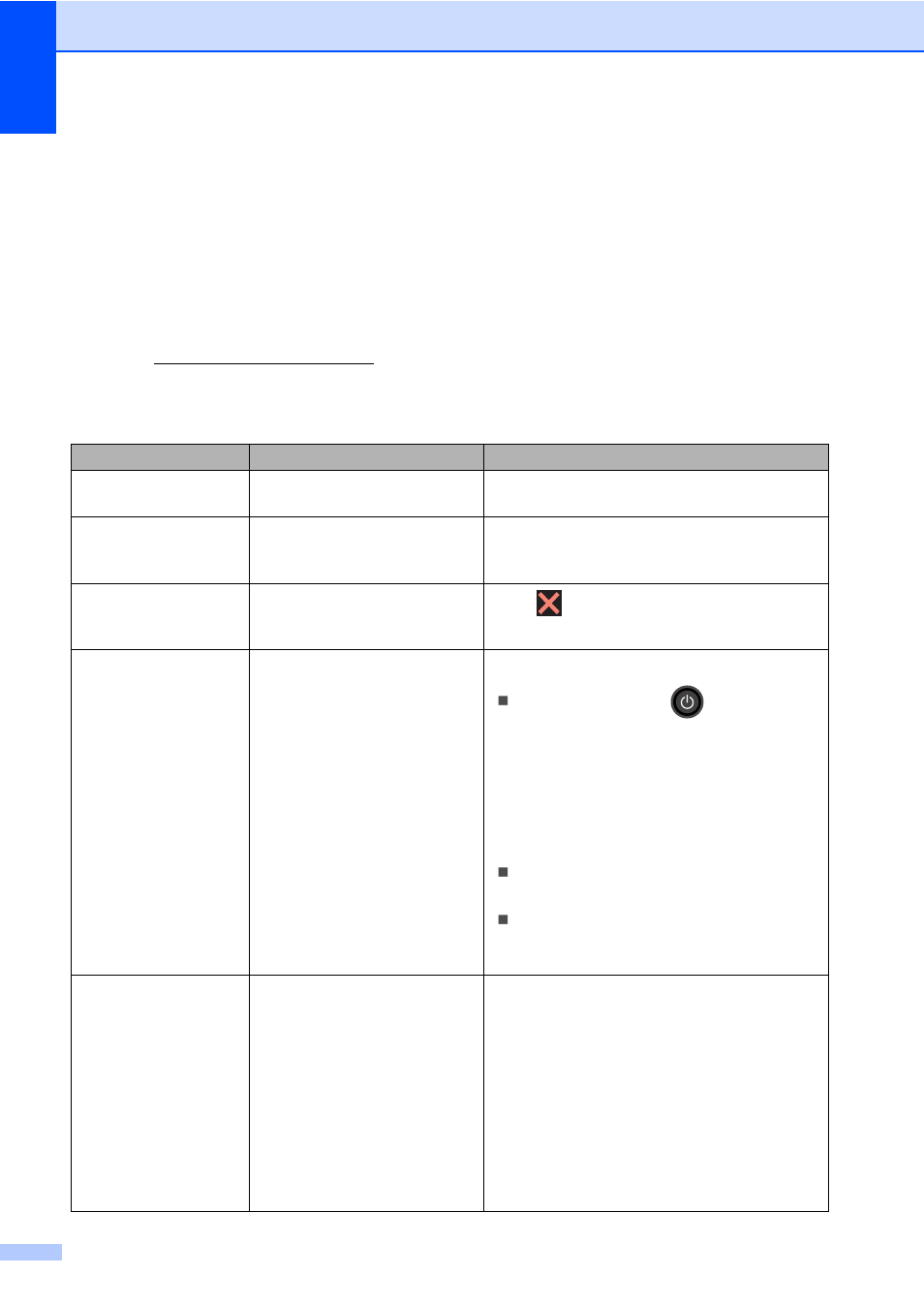 Error and maintenance messages | Brother MFC-9330CDW User Manual | Page 116 / 226