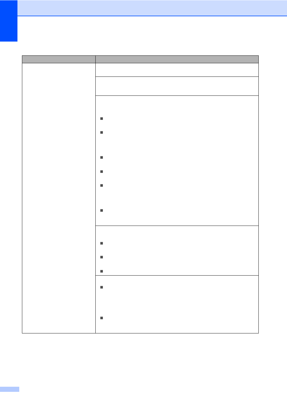 Receiving faxes | Brother MFC-9330CDW User Manual | Page 140 / 226