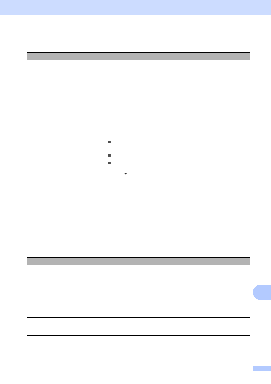 Sending faxes, Receiving faxes (continued) | Brother MFC-9330CDW User Manual | Page 141 / 226