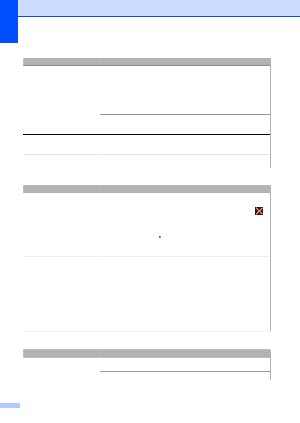 Handling incoming calls, Copying difficulties, Sending faxes (continued) | Brother MFC-9330CDW User Manual | Page 142 / 226