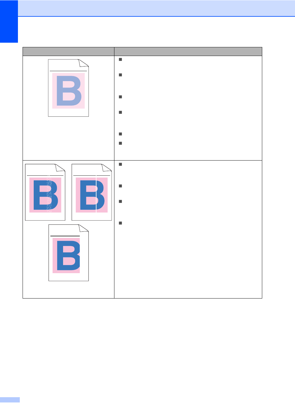 Brother MFC-9330CDW User Manual | Page 148 / 226