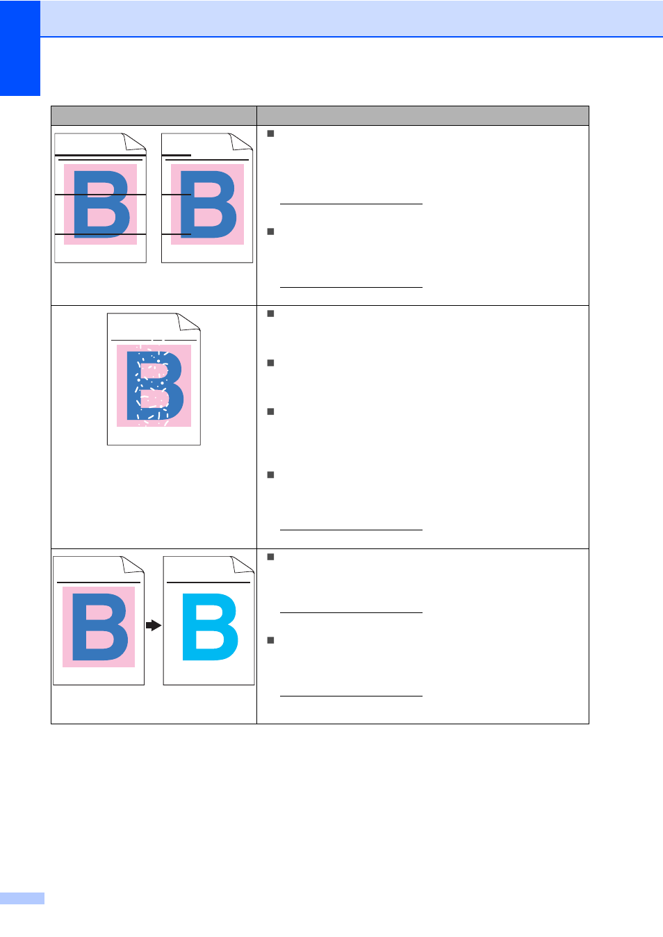 Brother MFC-9330CDW User Manual | Page 150 / 226