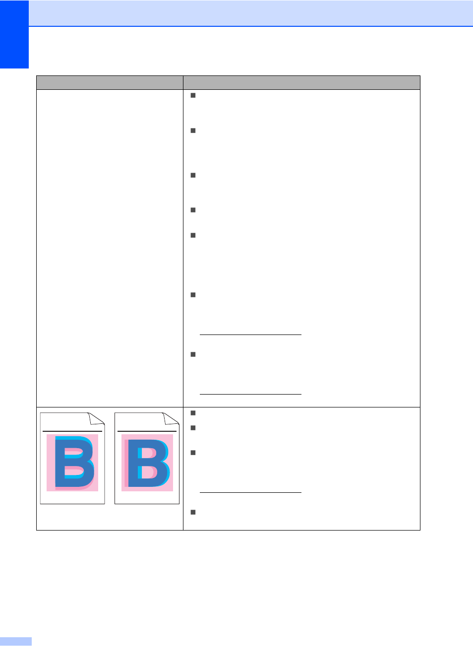 Brother MFC-9330CDW User Manual | Page 152 / 226