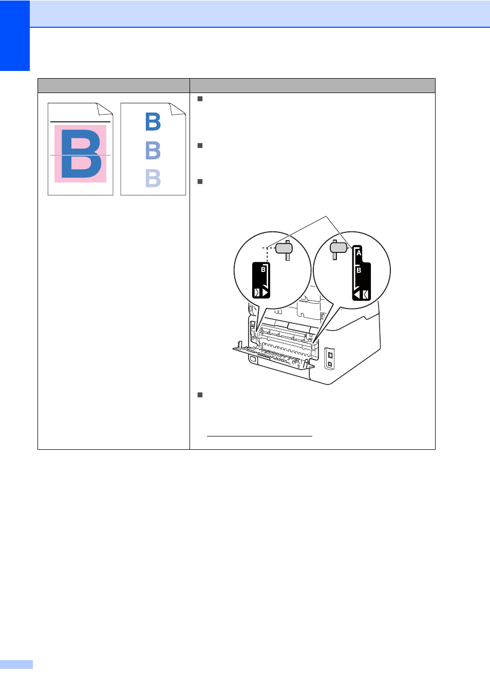 Brother MFC-9330CDW User Manual | Page 154 / 226