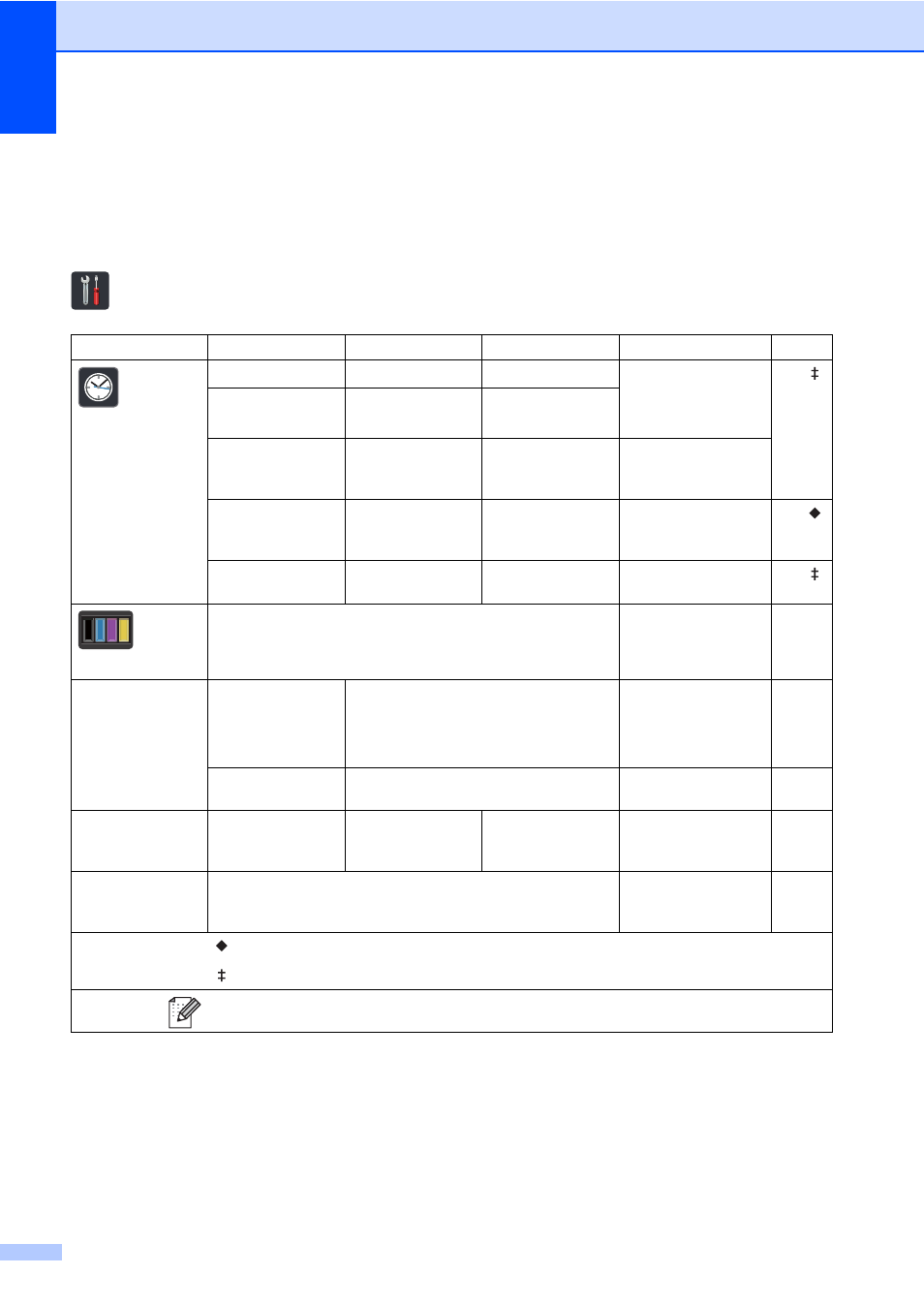 Settings tables, Settings) | Brother MFC-9330CDW User Manual | Page 160 / 226